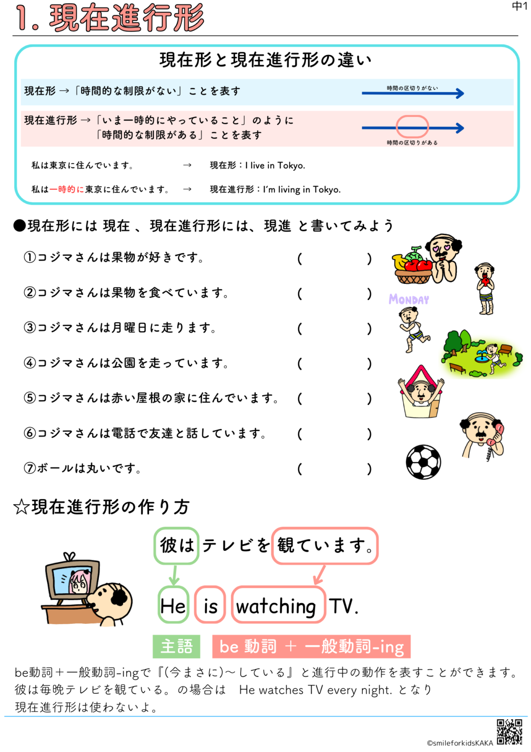 中1 英語9 おじさんと学ぶ現在進行形 | smile for kids KAKA